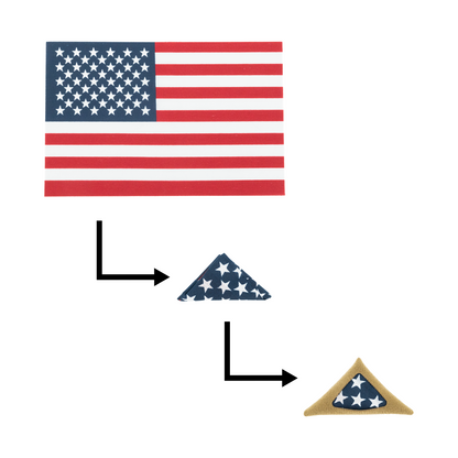 Illustration of an American flag, a triangle with stars, and a triangle with a star emblem.